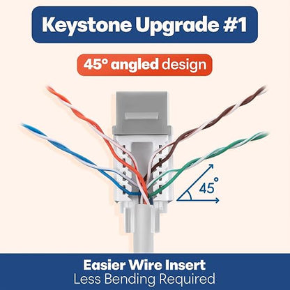 Everest 45° Angled RJ45 Cat6A Keystone Jacks 50-Pack in Gray - Image 3