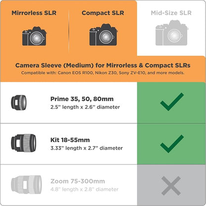 USA Gear Camera Sleeve for Compact SLRs Compatible - Image 2