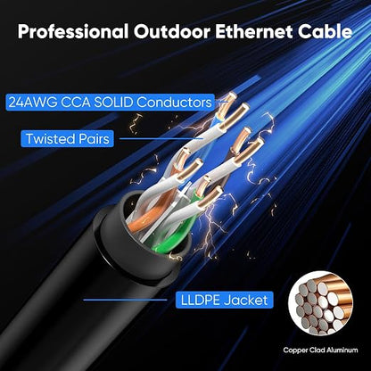 Cat 6 Outdoor Ethernet Cable 45 ft, 24AWG 10Gbps High Speed Cat6 Ethernet Cable - Image 4