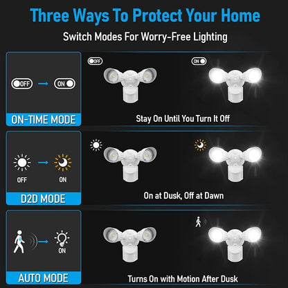 LEONLITE COB LED Security Light, Motion Sensor Outdoor Lights, Dusk to Dawn - Image 2
