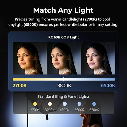 SmallRig RC 60B COB Video Light, 49Wh Battery 45min Runtime, 63W 11200lux CRI - Image 3