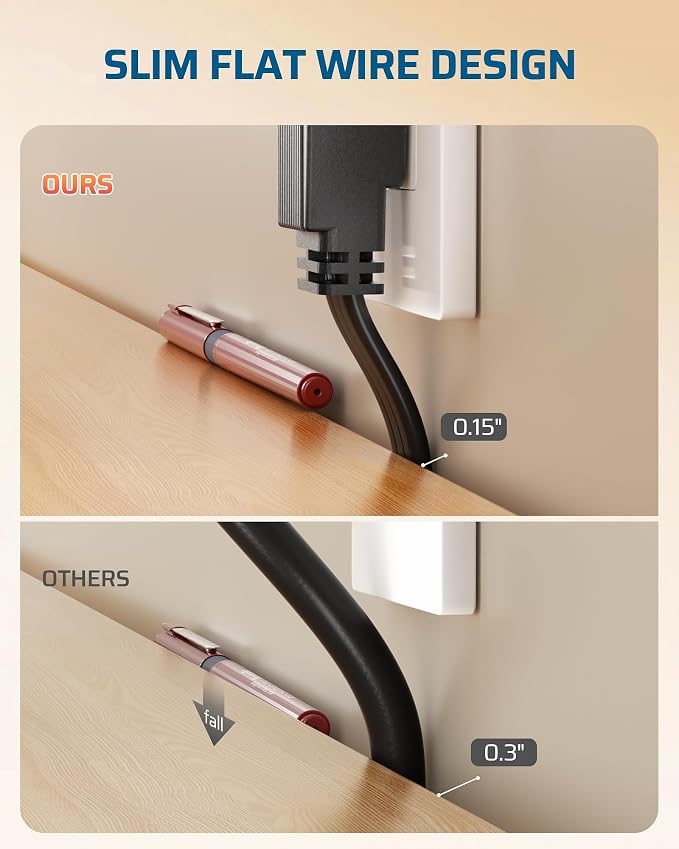 DEWENWILS 6FT Flat Plug Extension Cord - Image 3
