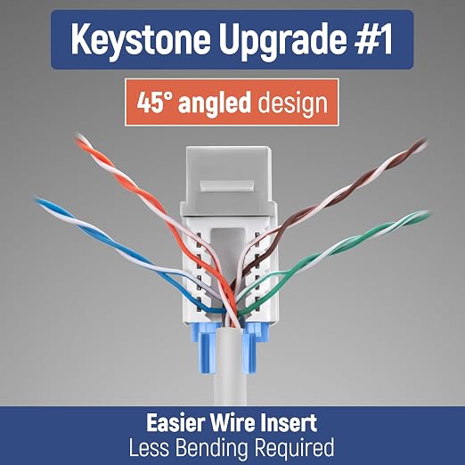 Everest 45° Angled RJ45 Cat5e Keystone Jacks 10-Pack in Gray - Image 3