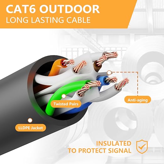 Ethernet Cable 30ft For Cat6/Cat5E, 10Gbps Compatible - Image 8