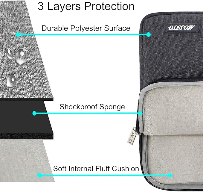 MOSISO Laptop Case 12.3 inch, 11.6-12.3 inch Laptop Sleeve Compatible - Image 3
