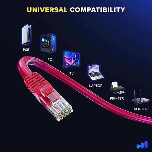 Maximm Cat 6 Ethernet Cable 6 Ft, Cat6 Cable, LAN Cable, Internet Cable and - Image 6