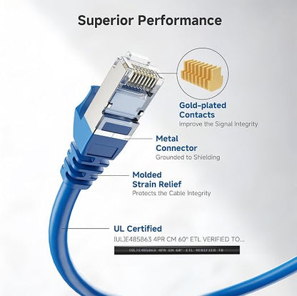Cable Matters 10Gbps Snagless Shielded Cat 6A Ethernet Cable - 75ft - Image 3