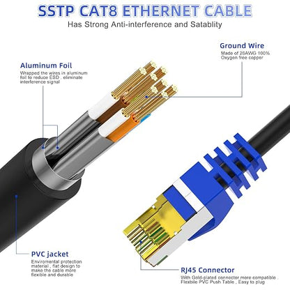 Cat 8 Ethernet Cable 70 ft, 30 ft 35 ft 50 ft 100 ft Heavy Duty High Speed - Image 2