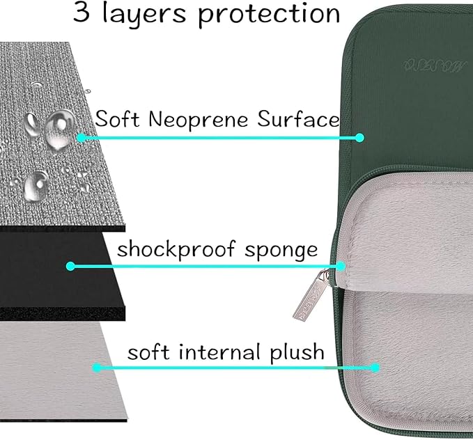 MOSISO Laptop Case 13 inch, 13 inch Laptop Sleeve Bag Compatible - Image 3