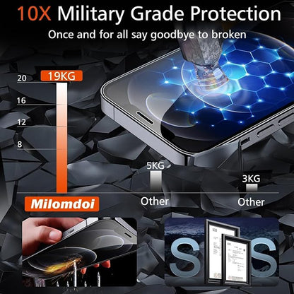 Milomdoi 3 Pack Screen Protector - Image 3