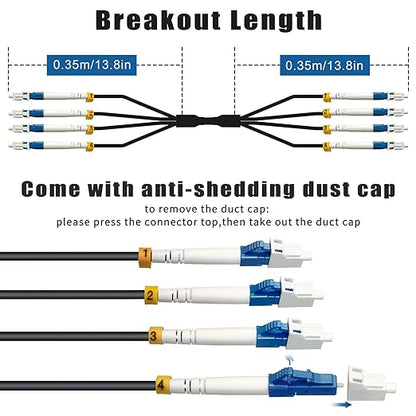 30 Meters 4 Core Industrial TPU LC to LC Outdoor Armored Fiber Optic Cable - Image 3