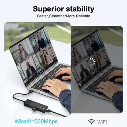 ALL-LUCKY USB Hub with Ethernet Adapter, 4-in-1 USB 3.0 Gigabit Network Hub - Image 7