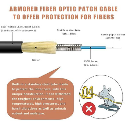 100 Meters SC to SC Fiber Optic Patch Cable, Outdoor Armored Single Mode SC/UPC - Image 2