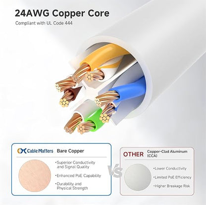 Cable Matters 10Gbps Snagless Cat 6 Ethernet Cable - 35ft - Image 6
