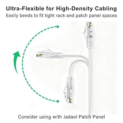 Jadaol UL Listed Patch Cables Cat 6a / Cat 6 2 ft 24-Pack, 10Gbps 550MHz Slim - Image 2