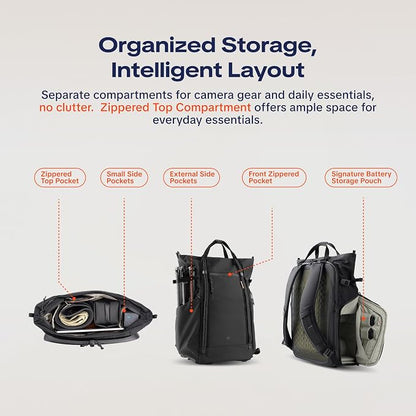 PGYTECH OneGo Roamer Tote Camera Backpack, 25L Water-Resistant Dual Carry Tote - Image 4