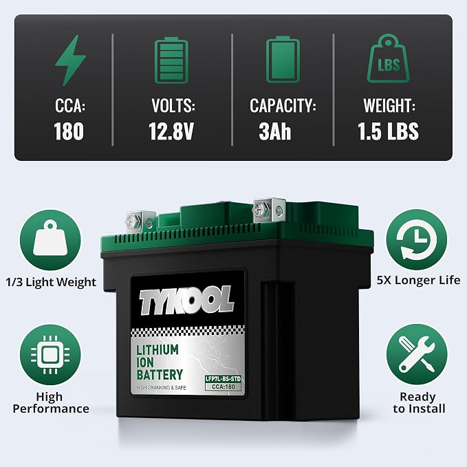 YTX7L-BS-STD 2X Cranking Amps, Lithium Iron Phosphate Motorcycle Battery - Image 5