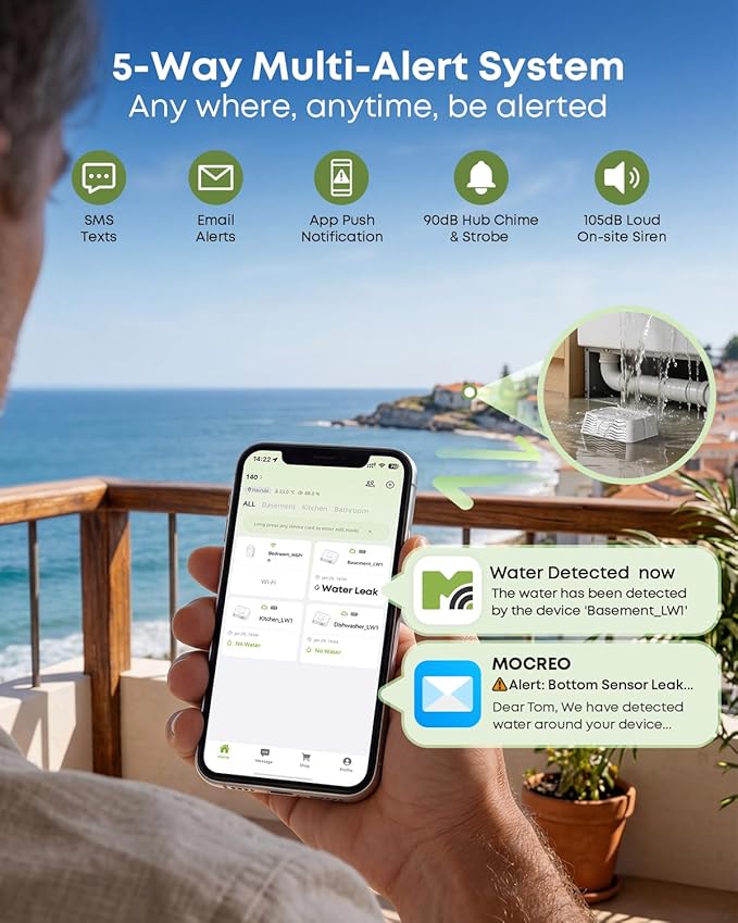 MOCREO WiFi Water Leak Detector - Image 4
