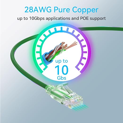 Sokqovt Cat6a Slim Ethernet Patch Cable 0.5ft, Flexible 10G 550MHZ, 28AWG Pure - Image 5