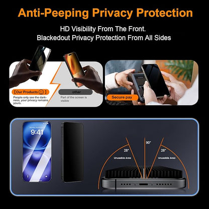 OneFish Privacy Screen Protector - Image 5