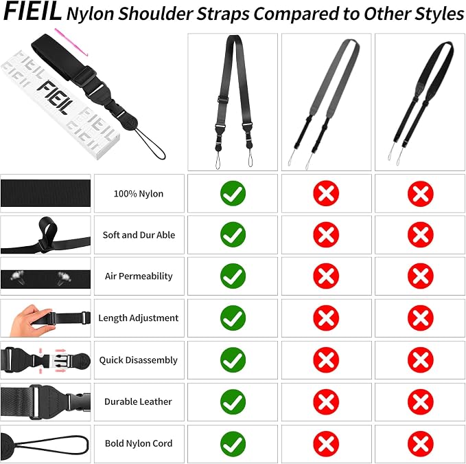 FIEIL 3 Pack Nylon iPad Strap, Adjustable Camera Neck Strap, Comfortable - Image 5