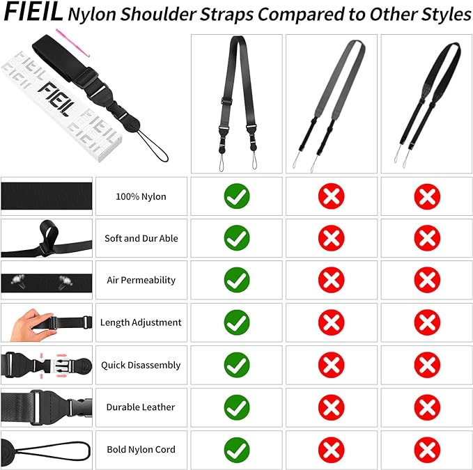 FIEIL Adjustable Shoulder Strap, Nylon Camera Strap, Comfortable Neck Strap - Image 5