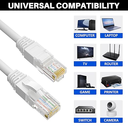 Cat 6 Ethernet Cable 50 FT, Long High Speed Cat6 Internet Cable, Standard RJ45 - Image 5