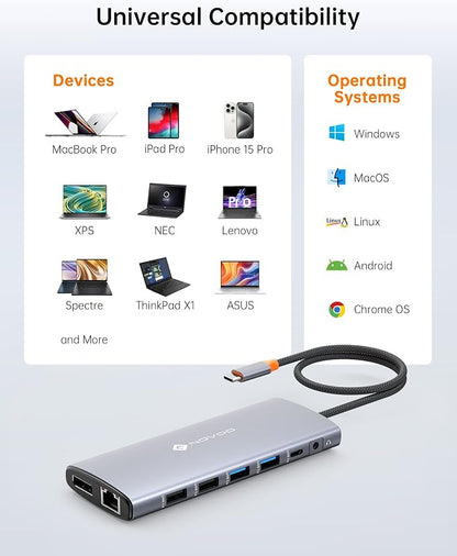 NOVOO USB C Docking Station Dual Monitor - Image 8