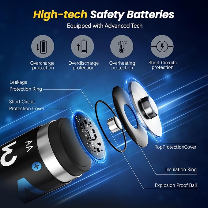 Mupoer 16 Pack Rechargeable AA Batteries Lithium - Image 8