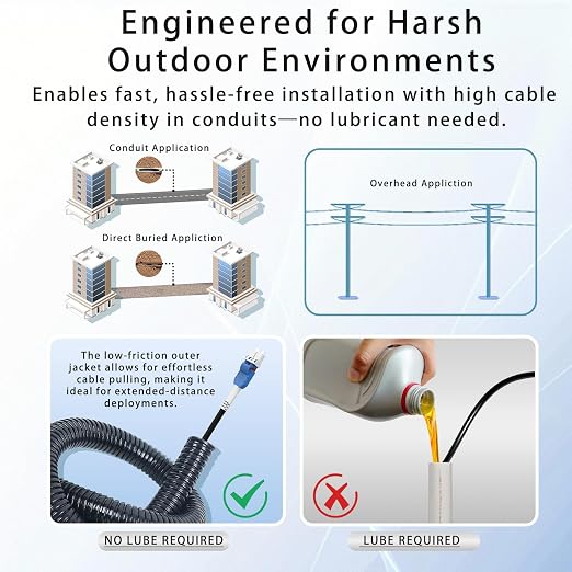 30M/100FT LC to LC Armored Outdoor Fiber Optic Cable, Single Mode Duplex - Image 3