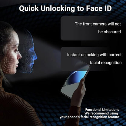 2+2 Pack Privacy Screen Protector - Image 7