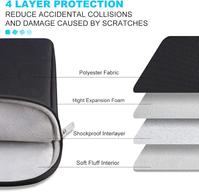 Lacdo Laptop Sleeve Case for 16 inch New MacBook Pro M4/M3/M2/M1 Pro/Max A3403 - Image 5