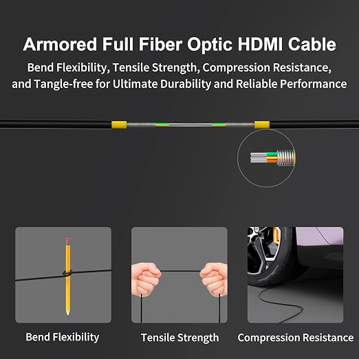 RUIPRO 8K Detachable Full Fiber Optic Armored HDMI 2.1 Cable 25FT, Ultra High - Image 6