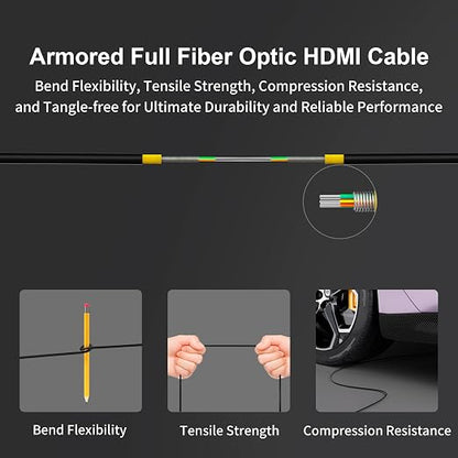 RUIPRO 8K Detachable Full Fiber Optic Armored HDMI 2.1 Cable 3FT, Ultra High - Image 6