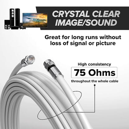 THE CIMPLE CO Solid Copper Coaxial Cable 75 FT - Image 5