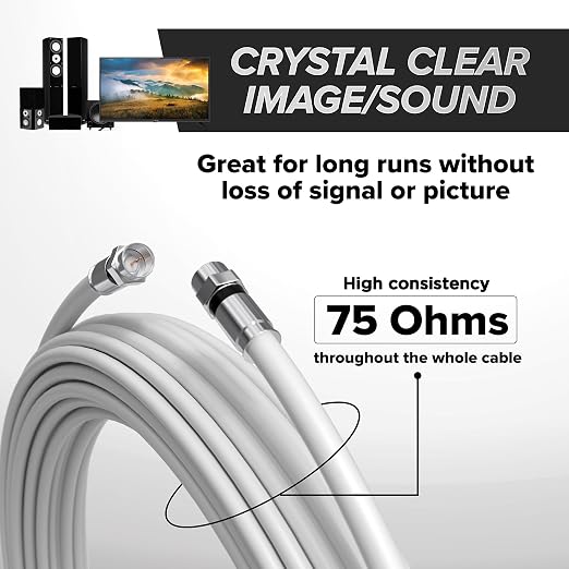 THE CIMPLE CO Solid Copper Coaxial Cable 1.5 FT - Image 5