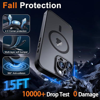 for iPhone 16 Pro Case with Privacy Screen Protector and Camera Protection - Image 5
