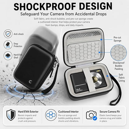 Comecase Carrying & Protective Case - Image 6