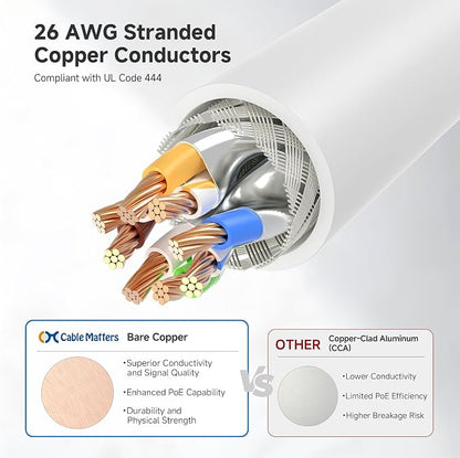 Cable Matters 10Gbps 5-Pack Snagless Shielded Cat 6A Ethernet Cable - 5ft - Image 5