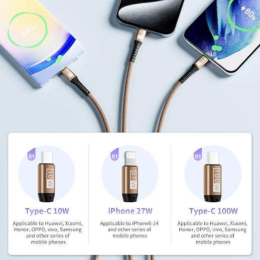 SDBAUX Multi Charging Cable 100W USB C to 3 in 1, Nylon Braided PD 27W/100W - Image 2