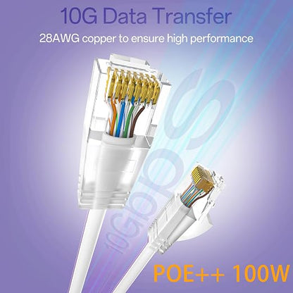 Cat6a Patch Cables 10ft Slim, Cat6 Ethernet Patch Cable Pure Copper, Flexible - Image 2