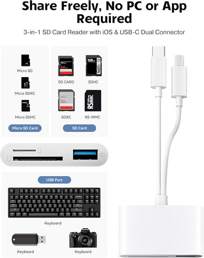SD Card Reader for iPhone iPad Camera - Image 2