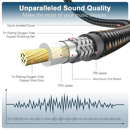 EMK RCA Subwoofer Cable 90 Degree RCA to RCA Audio Cable 24K Gold-Plated Nylon - Image 6