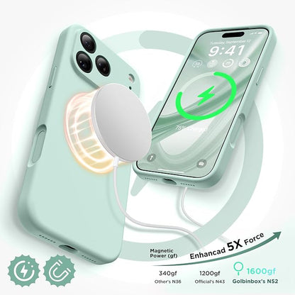 GolbinBox Magnetic for iPhone 17 Pro Case, Compatible - Image 3