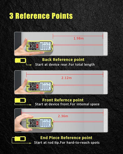 Laser Distance Measuring Tool, 70M/229ft Laser Measure, ±2mm Accuracy Laser - Image 2
