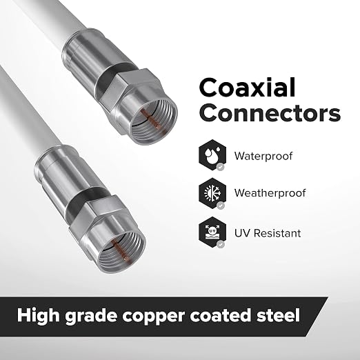 THE CIMPLE CO Solid Copper Coaxial Cable 150 FT - Image 3