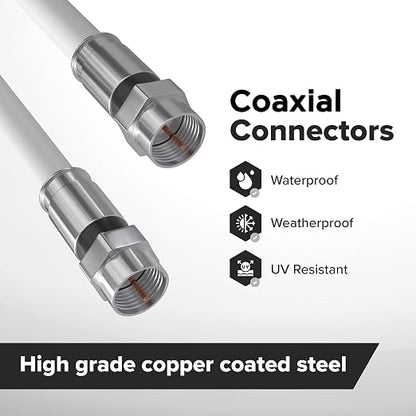 THE CIMPLE CO Solid Copper Coaxial Cable 25 FT - Image 3