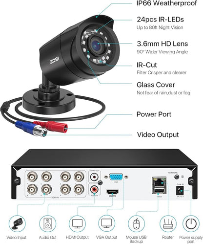 ZOSI 8CH 3K Lite Security Camera System - Image 8