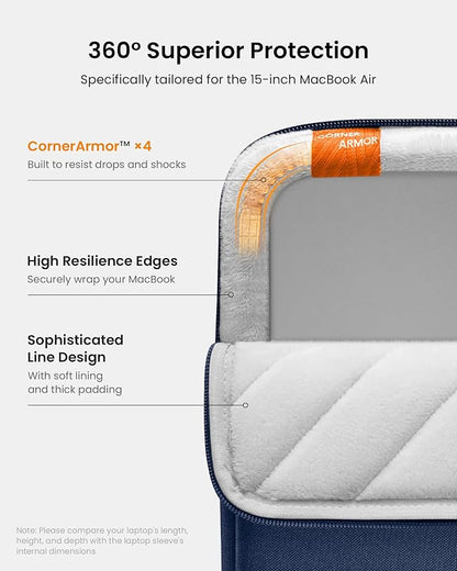 tomtoc 360° Protective Laptop Sleeve - Image 4