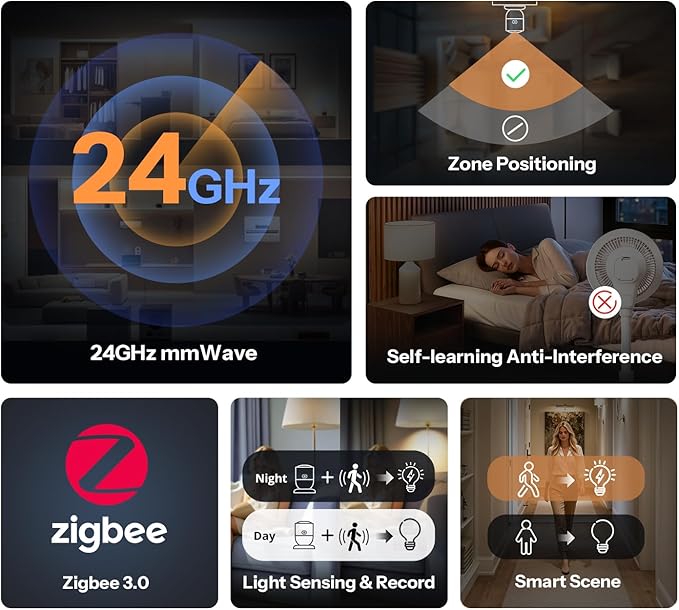 SONOFF SNZB-06P24 Zigbee Presence Sensor, 24GHz mmWave & Light Sensor, Zone - Image 2